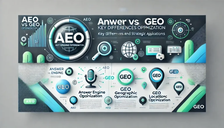 Přechod od SEO ke GEO a AEO